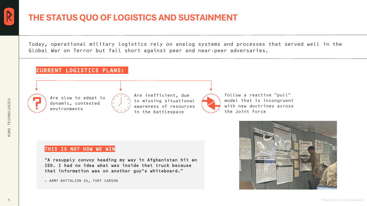 Current Logistics Status Quo