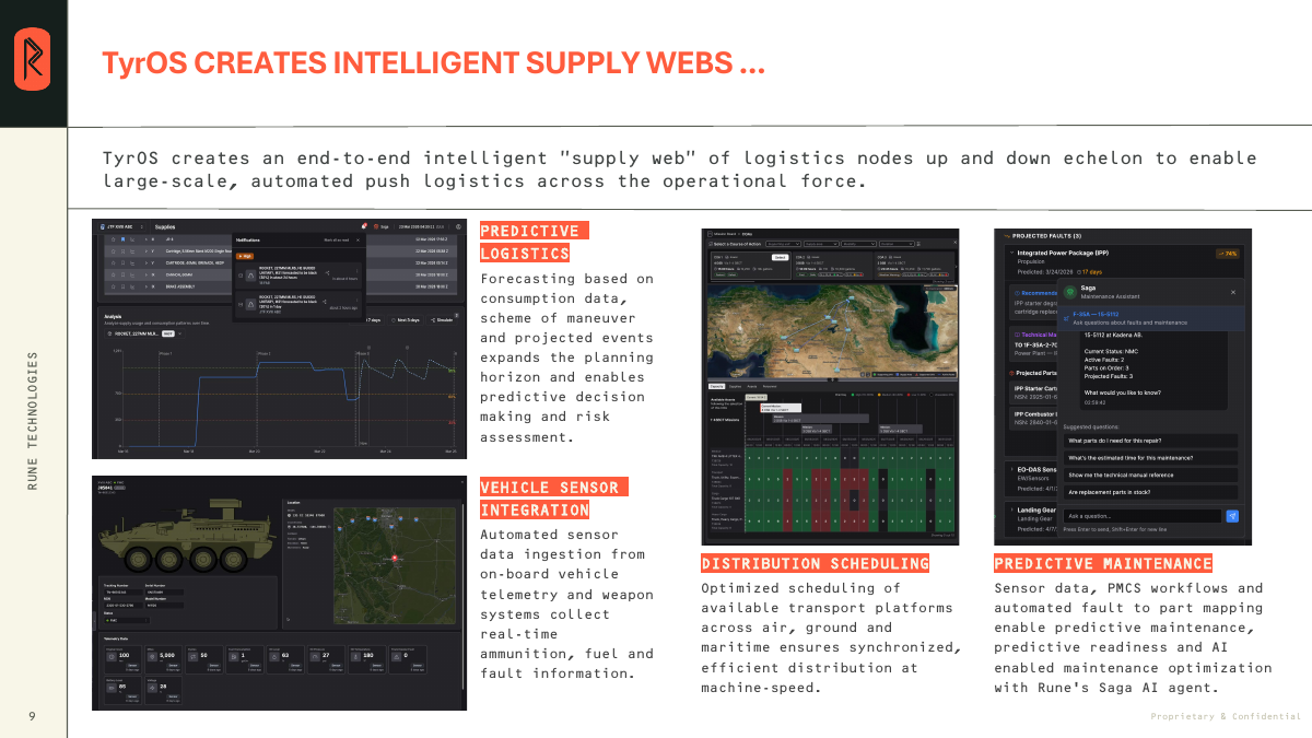 TyrOS Supply Webs